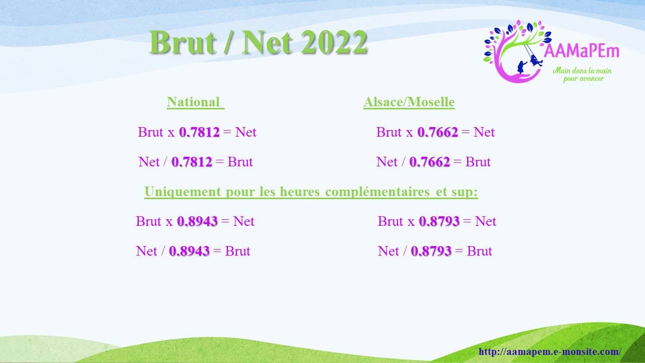 Conversion brut/net - net/brut